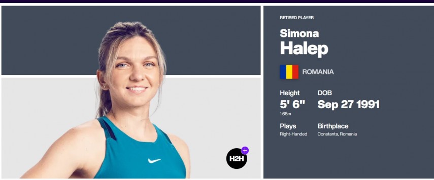 oficial wta a radiat o pe simona halep din clasament 67b3890a1009f