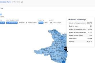 alegeri prezidentiale 2025 peste 12 000 de alegatori au votat pe listele suplimentare in municipiul constanta 4187 prezenta la urne 681783d97690b