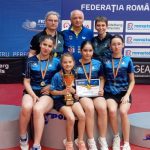 echipa lps nicolae rotaru constanta i campioana nationala under 19 document 68380bddd0c03
