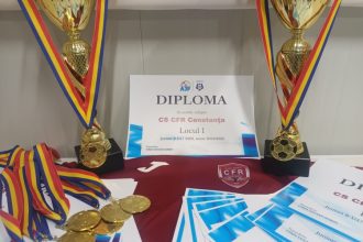 galerie foto echipa de juniori u17 a clubului sportiv cfr constanta castigatoare a campionatului judetean de fotbal 683110a29fceb