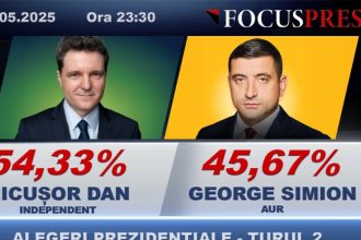 nicusor dan are un avans de peste 900 000 de voturi aproape de miezul noptii 682a59f6a3be2