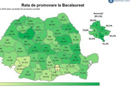 rezultate bac 2025 judetele cu cea mai mica rata de promovare inainte de contestatii 685541f429fd5