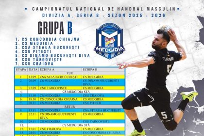 cs medgidia in seria b a diviziei a editia 2025 2026 panterele spera la un start in forta 68b94dbfd8d5a