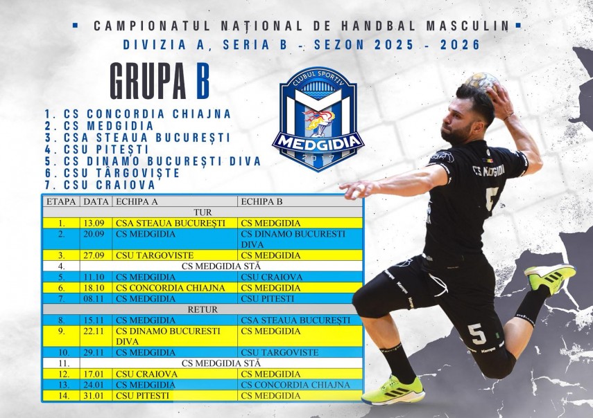 cs medgidia in seria b a diviziei a editia 2025 2026 panterele spera la un start in forta 68b94dbfd8d5a