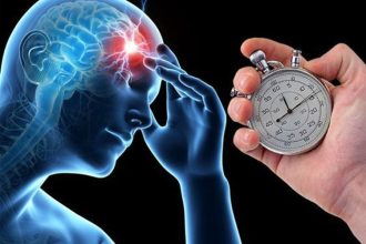 care sunt primele semne ale unui avc si ce trebuie sa facem urgent pentru a nu avea urmari grave 690236a9ab4bc