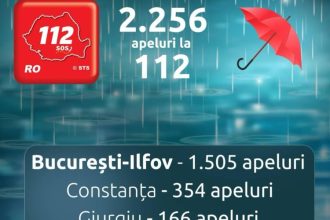 constanta peste 350 de apeluri la 112 in doar cateva ore din cauza ploilor torentiale 68e64db2bf109