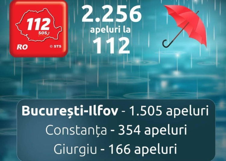 constanta peste 350 de apeluri la 112 in doar cateva ore din cauza ploilor torentiale 68e64db2bf109