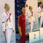 gimnasta cristina halep nepoata a simonei halep patru medalii la cupa balcanica de la belgrad rezultate remarcabile 68fb8bc04bfdc