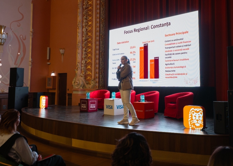 studiu ing bank constanta locul al ii lea la nivel national la antreprenoriat feminin 68f8dfff1dfff