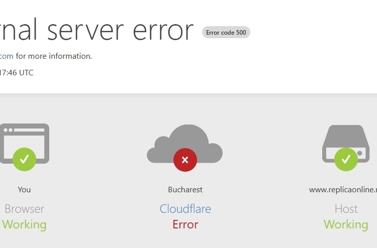 mai multe site uri web indisponibile din cauza unor probleme ale serviciilor cloudflare 691c7544a6c59