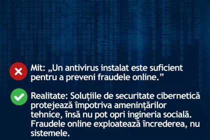 antivirusul nu te scapa de hackeri avertisment dnsc cum sunt pacaliti romanii prin ingineria sociala 69537ba2ed0cb