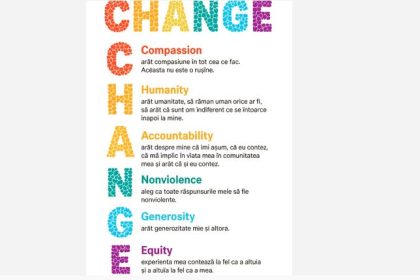 program inovator pentru persoanele private de libertate la sectia exterioara valu lui traian 69391f463a5f1