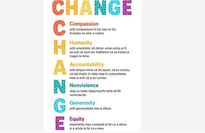 program inovator pentru persoanele private de libertate la sectia exterioara valu lui traian 69391f463a5f1