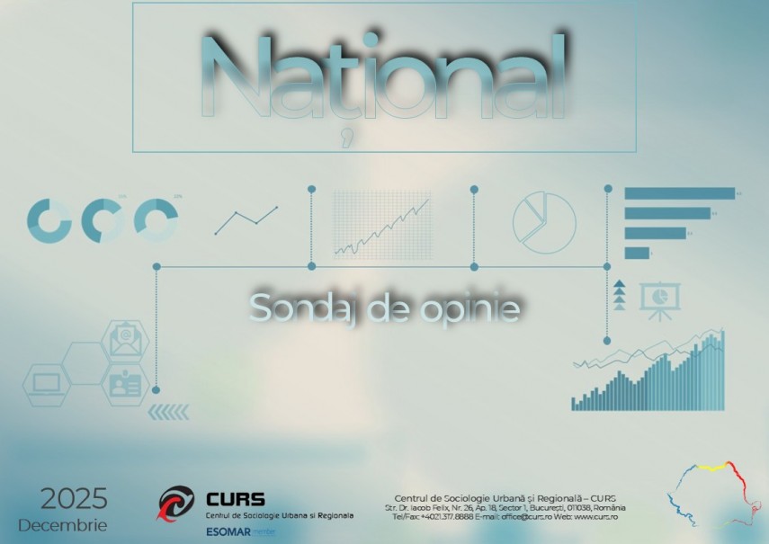 sondaj curs 75 dintre respondenti considera ca tara merge intr o directie gresita ce partid ar obtine cele mai multe voturi daca ar fi alegeri 694823a1bf52f