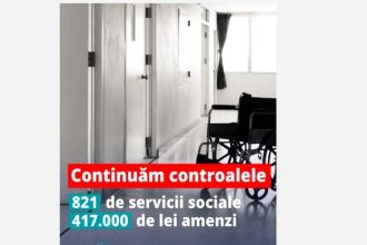 sute de controale la servicii sociale in noiembrie 2025 amenzi si licente suspendate sau retrase 69427830536bb