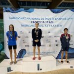tinerii inotatori de la csm constanta au adus acasa opt medalii de la campionatul national de inot pentru cadeti de la miercurea ciuc foto 694919551ce3f