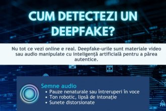 deepfake urile o amenintare tot mai mare in mediul online cum le putem distinge 69712fa2c77b3