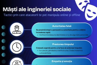 dnsc avertizeaza fii vigilent la orice abordare neasteptata care creeaza presiune 696b9543e31b1