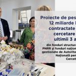 proiecte de cercetare de peste 12 miliarde lei contractate in ultimii 3 ani din fonduri structurale pnrr si fonduri nationale gestionate de autoritatea nationala pentru cercetare 696b75a1e2953