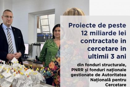 proiecte de cercetare de peste 12 miliarde lei contractate in ultimii 3 ani din fonduri structurale pnrr si fonduri nationale gestionate de autoritatea nationala pentru cercetare 696b75a1e2953