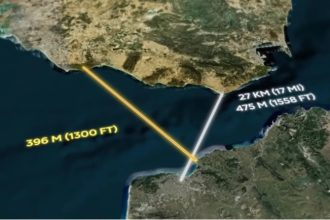 se construieste un mega tunel care va lega europa de africa peste 27 de kilometri vor fi sub apa 696ba0774b334