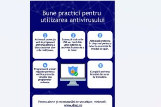 securitatea cibernetica incepe cu un antivirus recomandarile dnsc pentru protectia datelor personale 6963ad09e1138