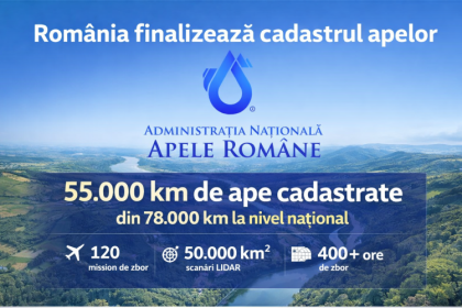 a fost finalizat proiectul de cadastrare a cursurilor de apa din romania 69c3e6f49760b