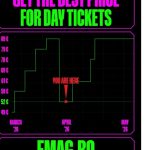 bilete beach please cu pana la 50 reducere exclusiv pe emag disponibile timp de 3 zile 69cbbacedcad1