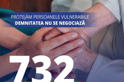 inspectorii sociali au facut peste 700 de controale in toata tara precizari ale anpis 69bd0941b5976