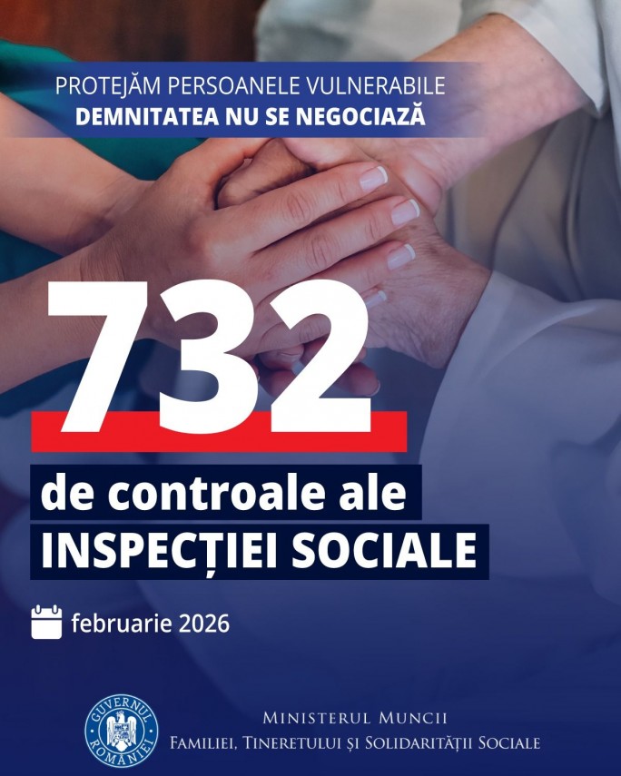 inspectorii sociali au facut peste 700 de controale in toata tara precizari ale anpis 69bd0941b5976