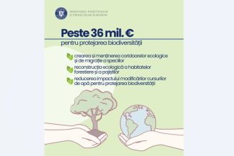 mipe lanseaza un apel de proiecte de peste 36 milioane de euro pentru biodiversitate tulcea si constanta pe lista judetelor eligibile 69af069229682
