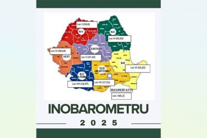 radiografia inovarii in romania cine domina clasamentul si ce regiune reuseste o urcare spectaculoasa in 2025 69b06d183d104