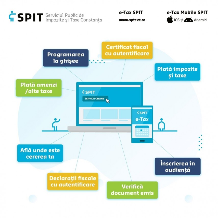 serviciul public de impozite si taxe constanta recomanda utilizarea platformei online de impozite si taxe etax spit 69bd0925f3d51