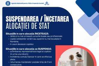 afla situatiile in care alocatia de stat pentru copii poate fi incetata sau suspendata 69e1fd44a92ed