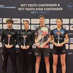 bianca mei rosu argint la wtt youth contender metz 2026 69e09632bae76