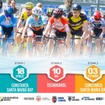 cupa marii negre la ciclism editia a xviii a debuteaza pe 18 aprilie 69d9e6f55ea55